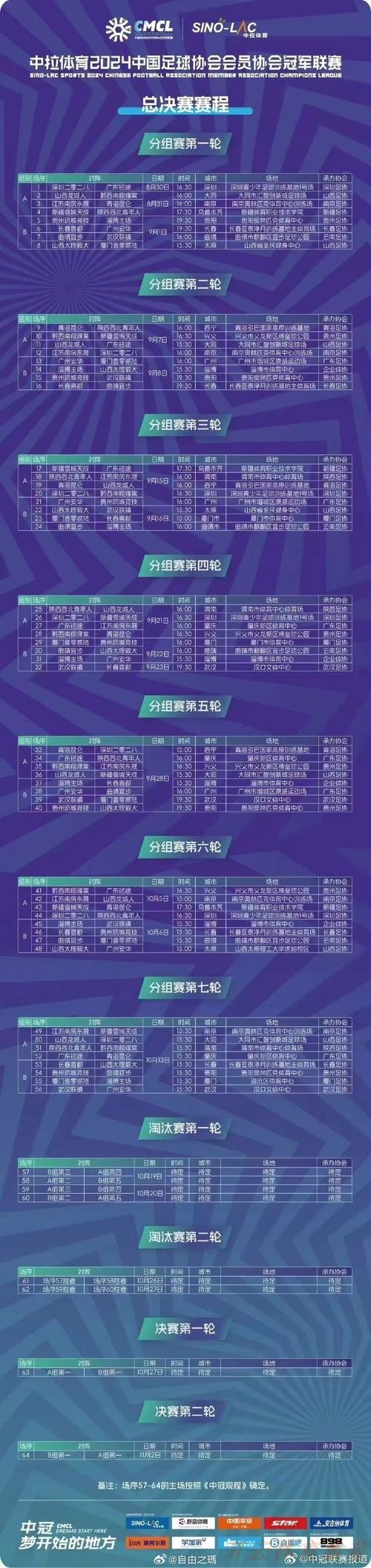 开云官网：慧心生命2022中冠联赛总决赛分组抽签结果揭晓