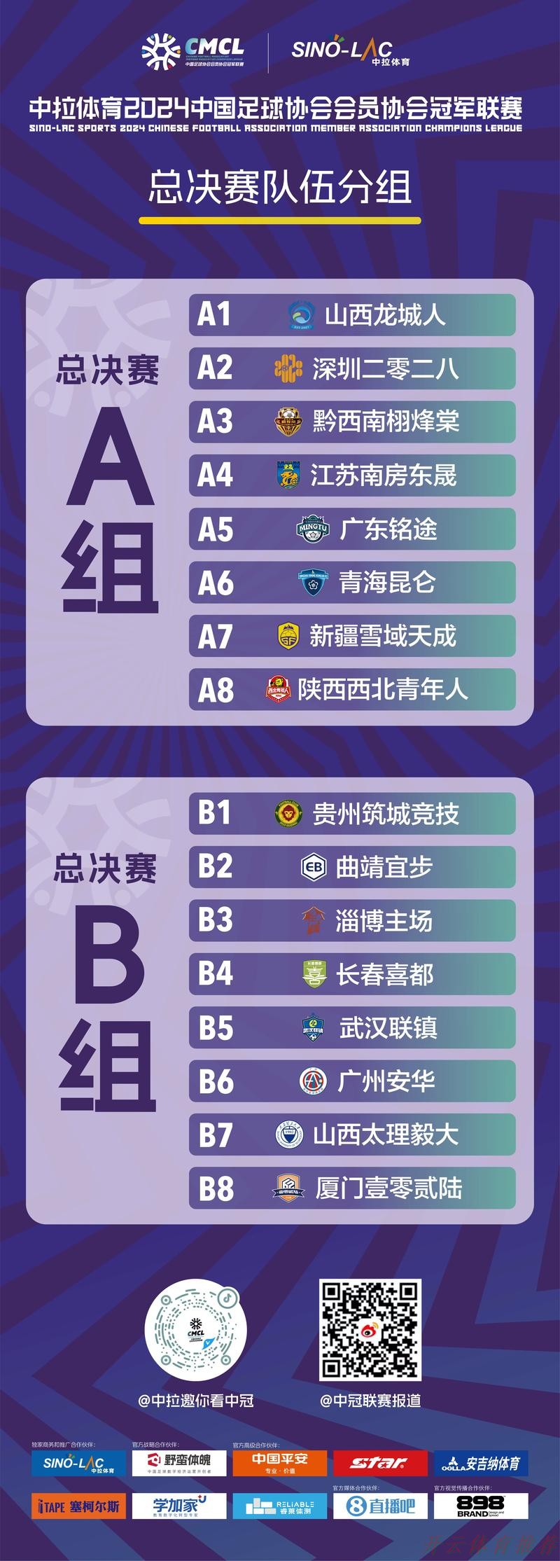 开云体育:2025中冠联赛总决赛16强抽签结果出炉 开云体育:2025中冠联赛总决赛16强抽签结果出炉
