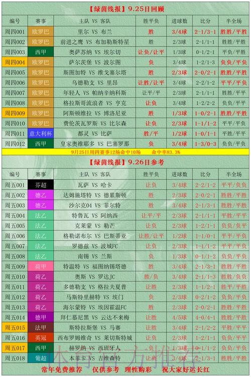 世界杯博彩法规与合规指南